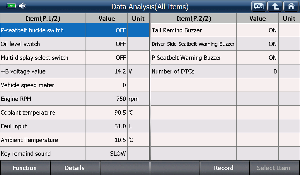 Combination meter preview
